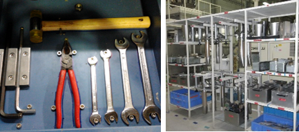 Workplace organisation